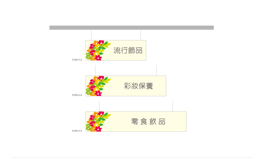 寶雅－部門指標牌設計